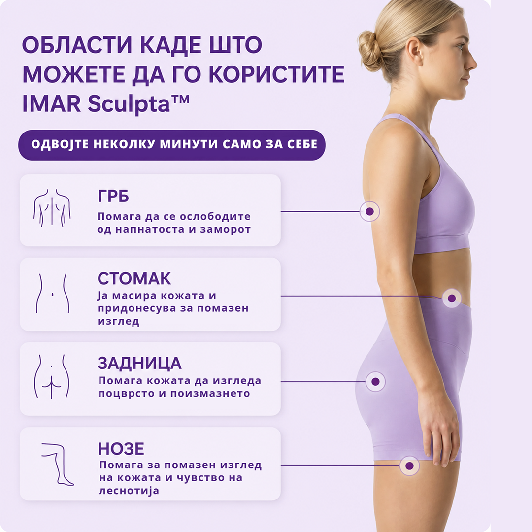 IMAR Sculpta™ - Уред за затегнување и обликување на телото